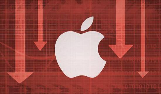 Markets resume advancing after Fed restated dovish stance