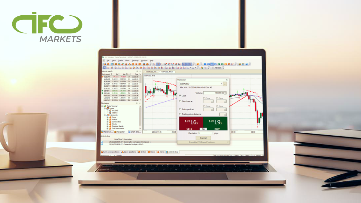 Forex software deals