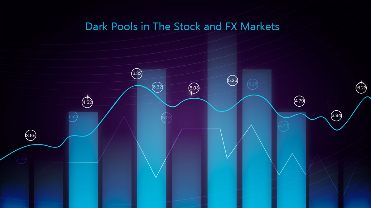 What Are Dark Pools How do Dark Pools Work IFCM UAE